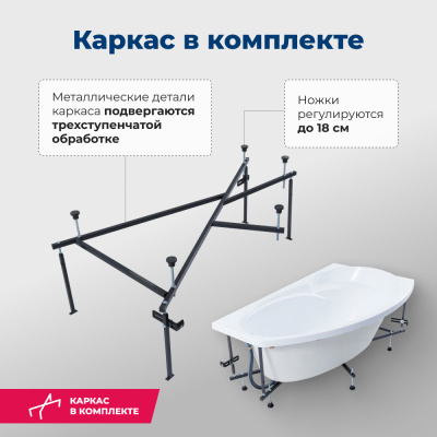 Aquanet Jersey 170x90 R (с каркасом)