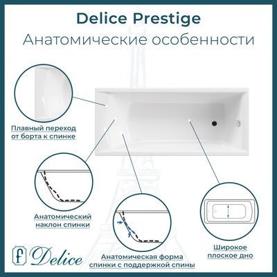 Delice Prestige 180х80 (в комплекте только ванна, без ножек и слива-перелива)