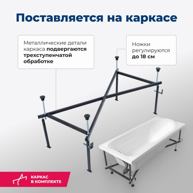 Aquanet West 160x70 (с каркасом)