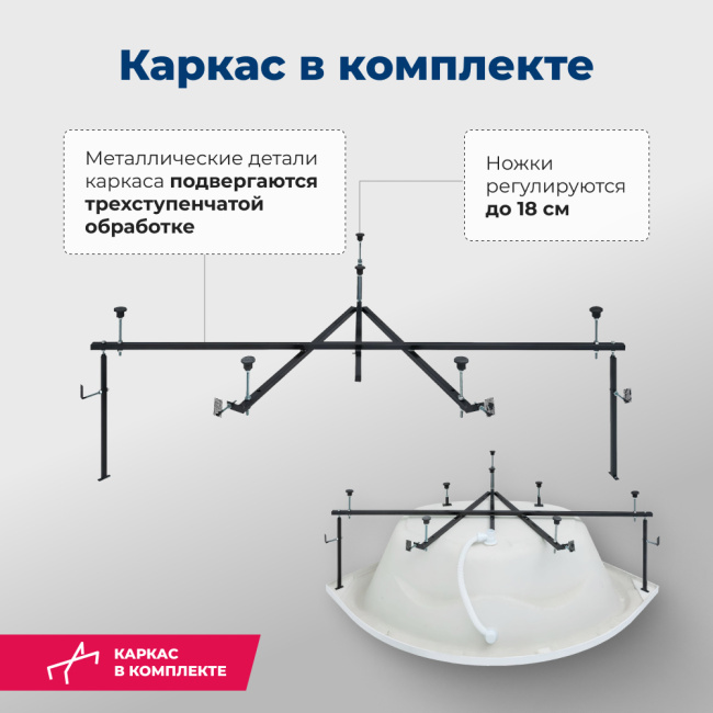 Aquanet Malta New 150x150 (с каркасом) Aquanet Malta New 150x150 (с каркасом)