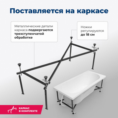 Aquanet Light 150x70 (с каркасом) Aquanet Light 150x70 (с каркасом)