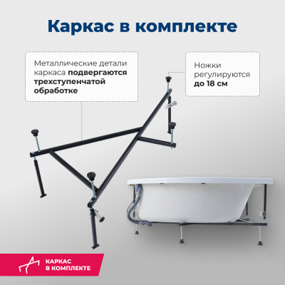 Aquanet Mia 140x80 R (с каркасом и фронтальной панелью)