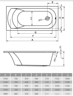 Alpen Best 170х70 Alpen Best 170х70