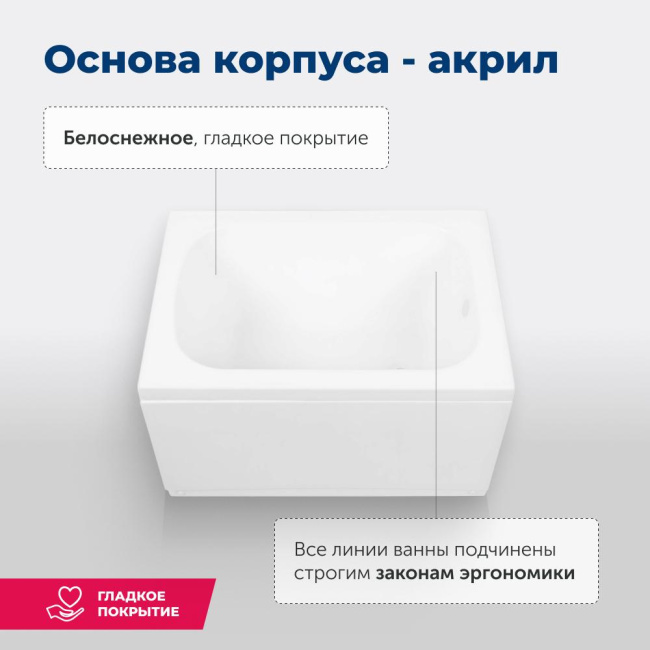 Aquanet Seed 100x70 (с каркасом)