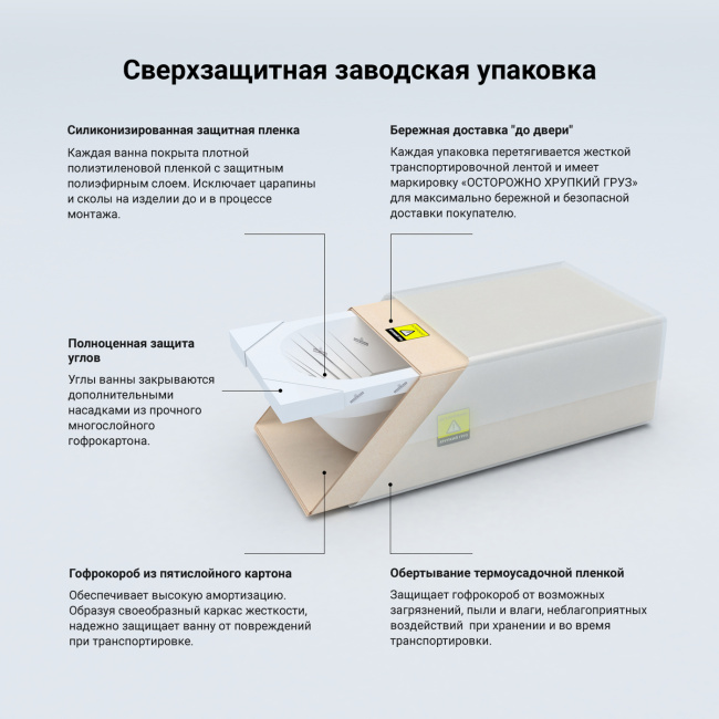 Lavinia Boho One 37010060, усиленный армированный корпус ванны, 160x70 см