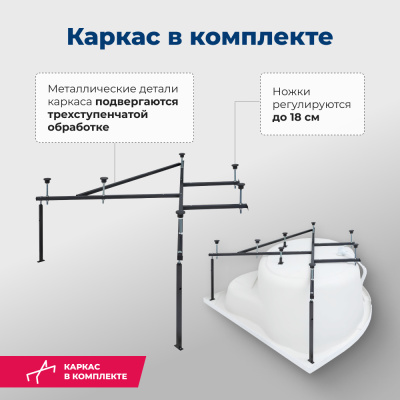 Aquanet Palau 140x140 (с каркасом и фронтальной панелью) Aquanet Palau 140x140 (с каркасом и фронтальной панелью)