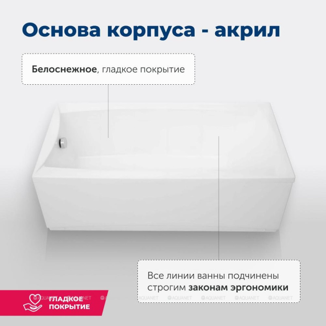 Aquanet CARIBA 170*75 к/с1 (205350) с каркасом