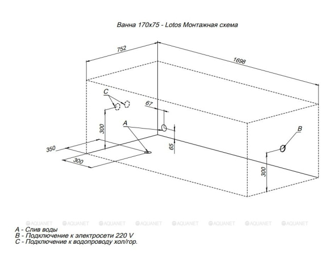 Aquanet LOTOS 170*75 (309624) Aquanet LOTOS 170*75 (309624)