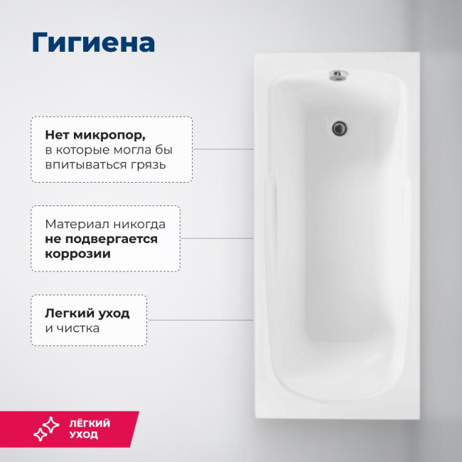 Aquanet Extra 150x70 (с каркасом)