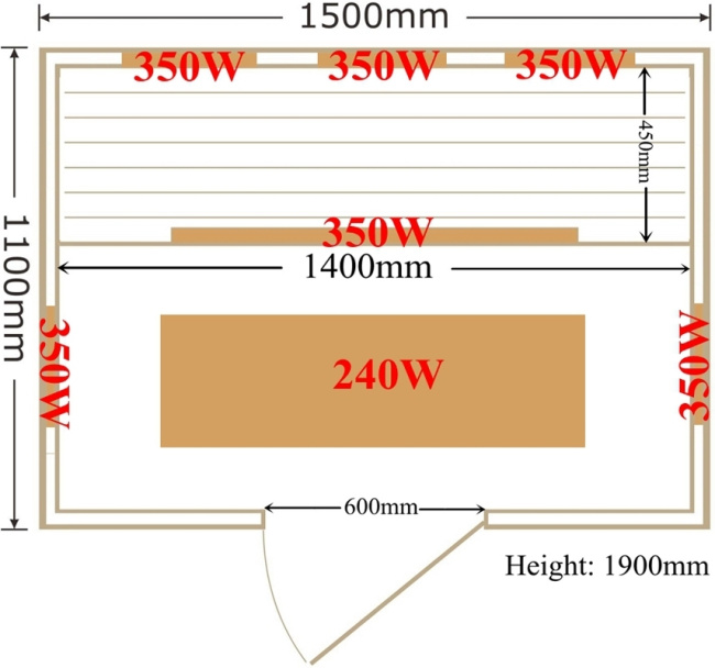 SaunaMagic Glass RCS Medium