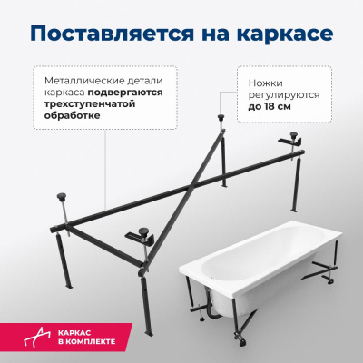 Aquanet Lotos 170x75 (с каркасом) Aquanet Lotos 170x75 (с каркасом)