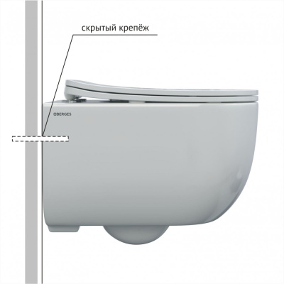 BERGES VENTAS Rimless 49 см, сиденье дюропласт Ventas Slim SO, микролифт, быстросъём(082135)