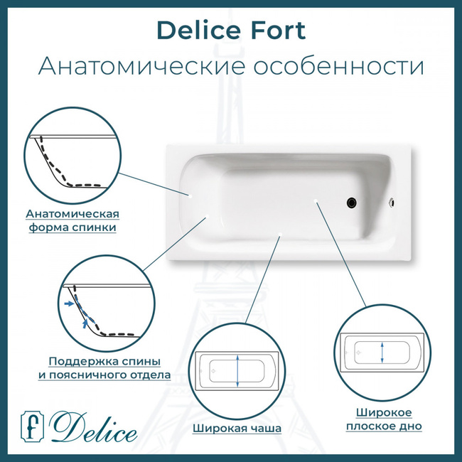 Delice Fort 200х85 (в комплекте ванна с ножками и сливом-переливом)