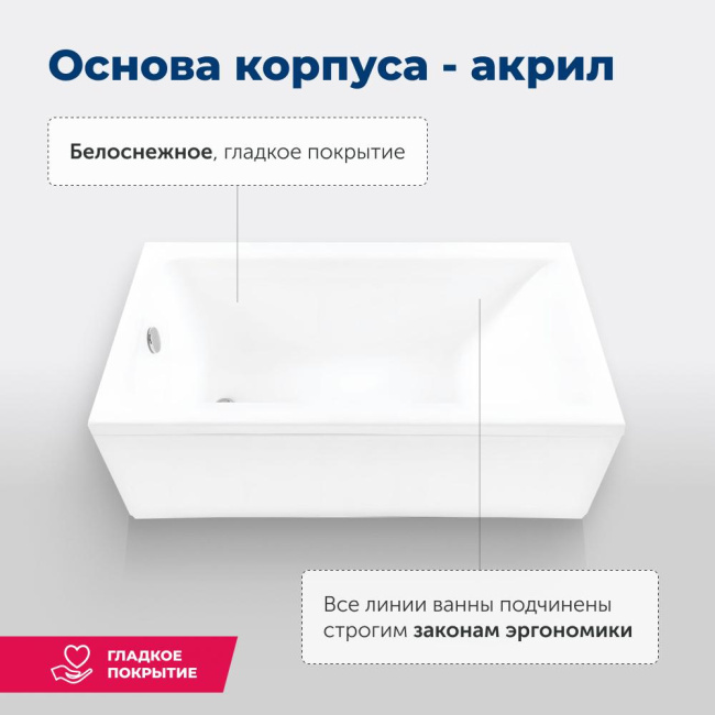 Aquanet Bright 145x70 (с каркасом)