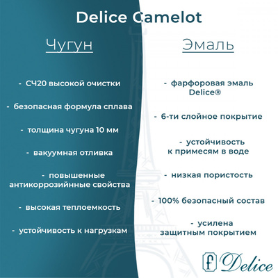 Delice Camelot 180х80 с антискользящим покрытием (в комплекте только ванна, без ножек и слива-перелива)