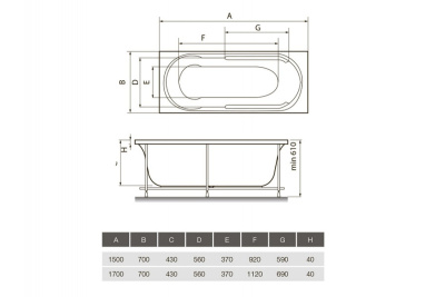 Relisan Прага 150