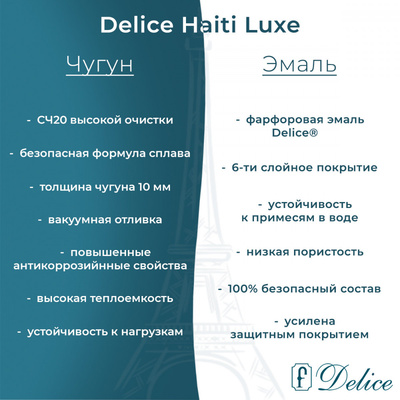 Delice Haiti Luxe 150х80 с отверстиями под ручки DLR230636R