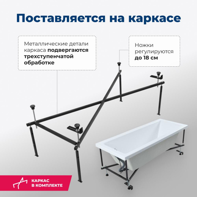 Aquanet Grace 170x70 (с каркасом) Aquanet Grace 170x70 (с каркасом)