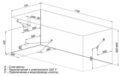 Aquanet Nord NEW 170x70 (с каркасом) Aquanet Nord NEW 170x70 (с каркасом)