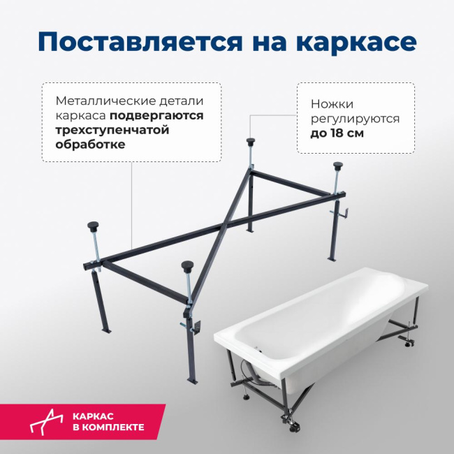 Aquanet Nord NEW 170x70 (с каркасом) Aquanet Nord NEW 170x70 (с каркасом)