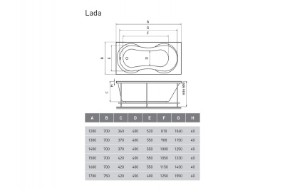 Relisan Lada 140 Relisan Lada 140