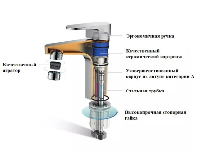 Boch Mann DORIS XL хром, высокий BM9128