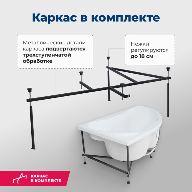 Aquanet Capri 170x110 R (с каркасом и фронтальной панелью)