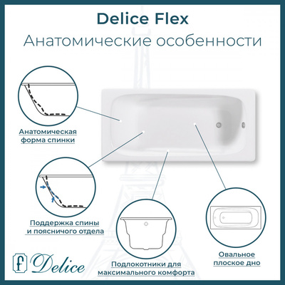 Delice Flex 180х85 (в комплекте только ванна, без ножек и слива-перелива)