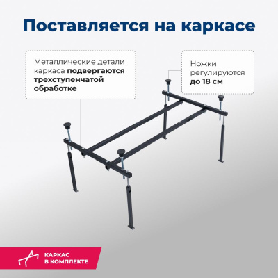 Aquanet West 120x70 (с каркасом) Aquanet West 120x70 (с каркасом)