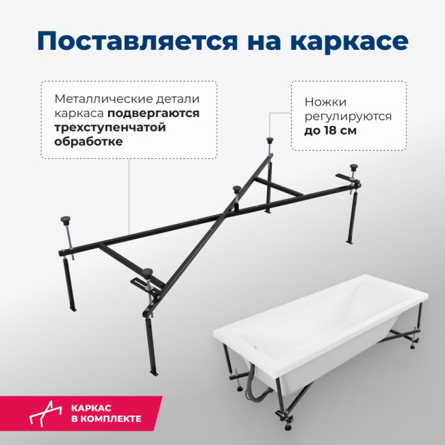 Aquanet Bright 175x75 (с каркасом) Aquanet Bright 175x75 (с каркасом)