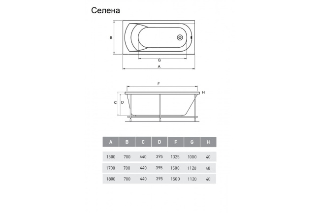 Relisan Eco Plus Селена 150х70